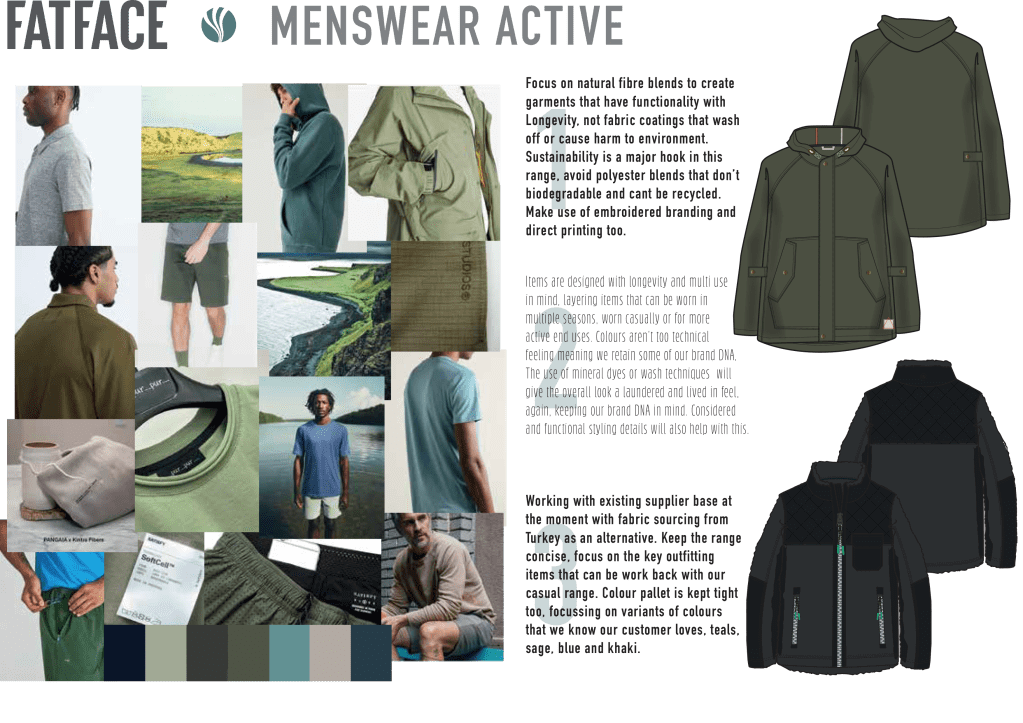menswear active presentation page