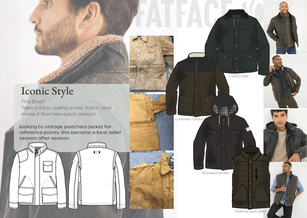 iconic outerwear design